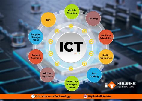 What is Information and Communications Technology .